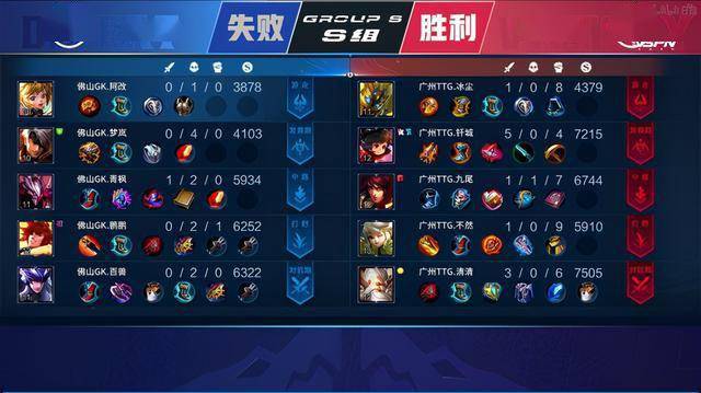 顺下都显得 顺下都显得