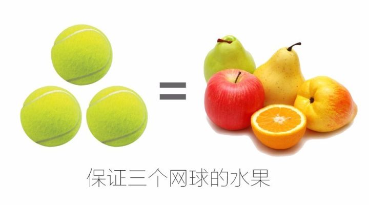 兼顾曝光